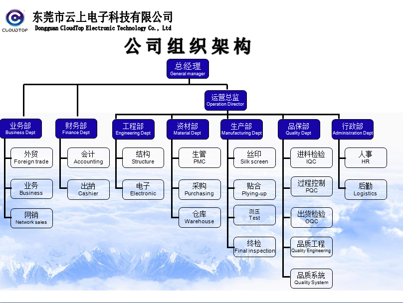 pg电子模拟器(中国)官方网站