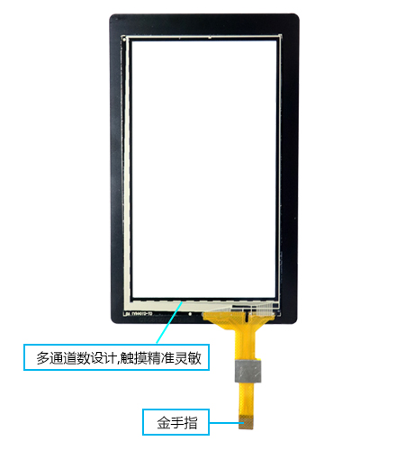 pg电子模拟器(中国)官方网站