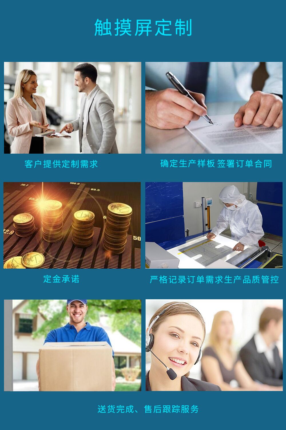 触摸屏定制-pg电子模拟器